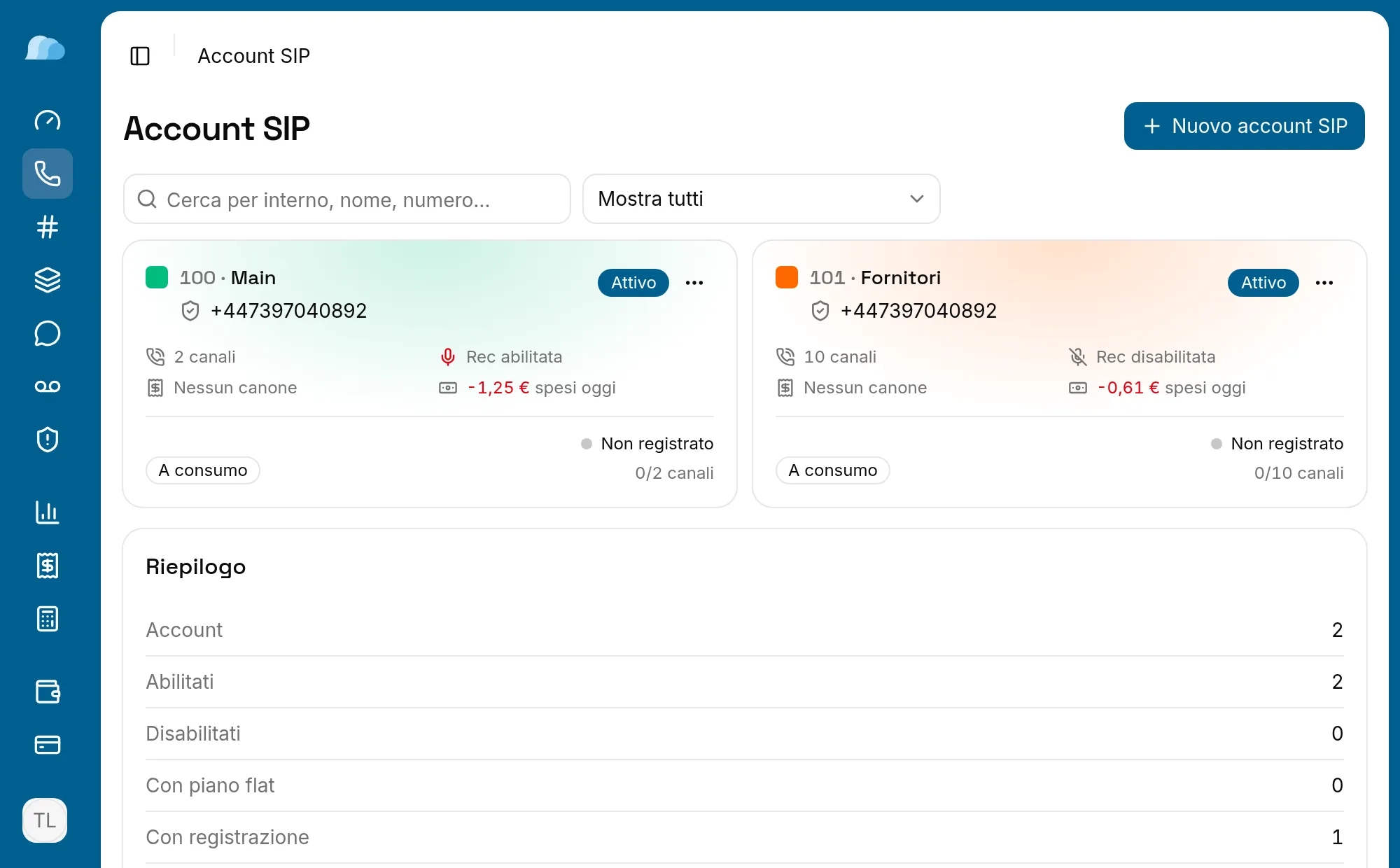 L'elenco degli account SIP nel portale Vohippo