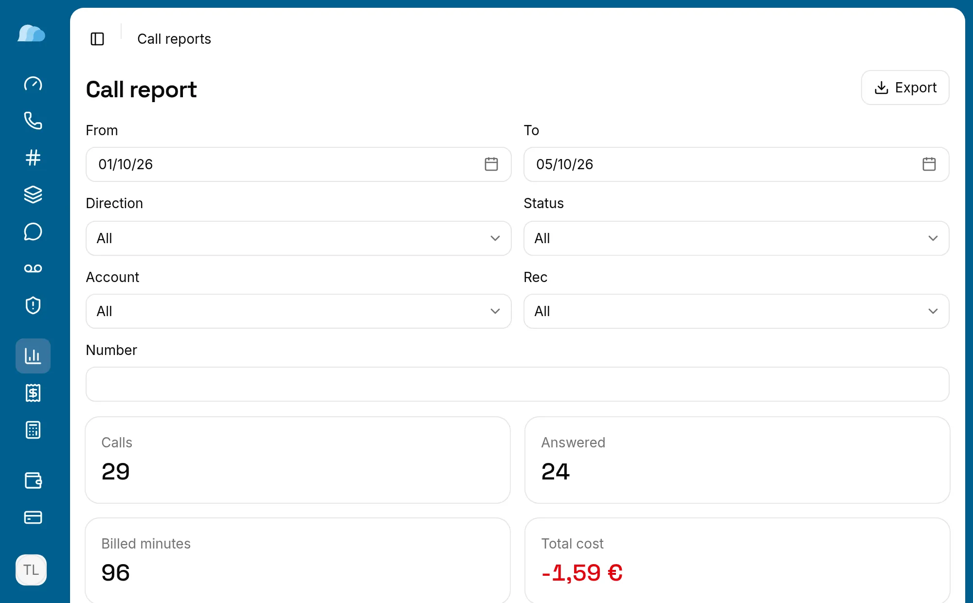 The call report in the Vohippo portal