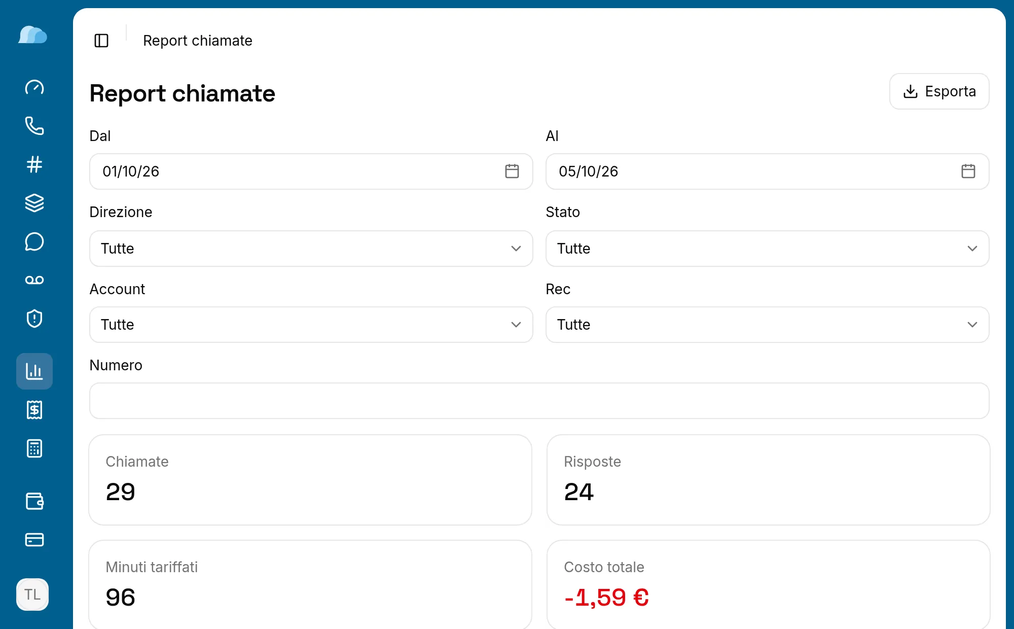 Il report delle chiamate nel portale Vohippo