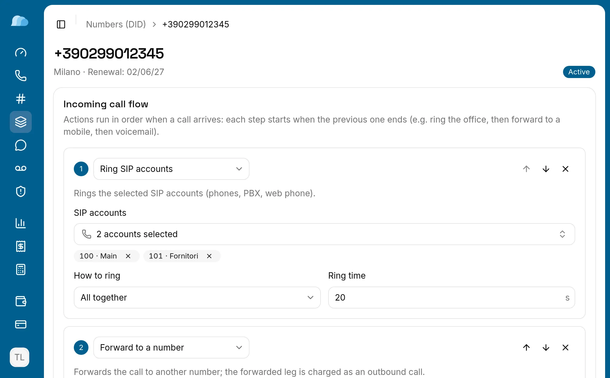 How a number is routed in the Vohippo portal